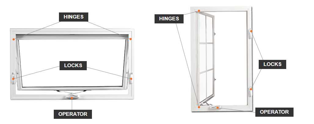 window parts diagram