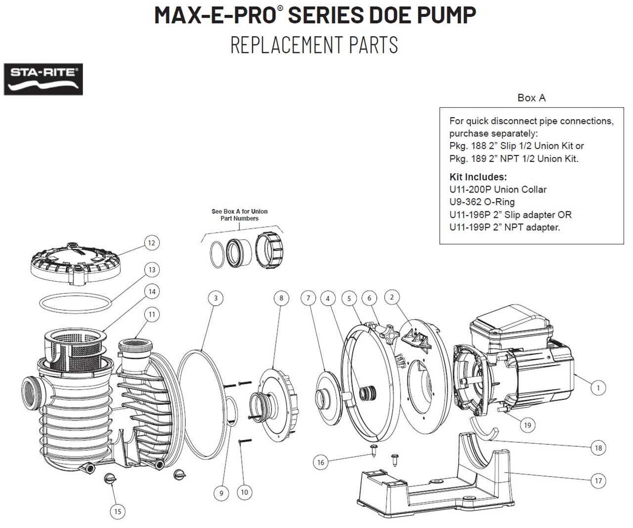 sta rite max e therm parts diagram