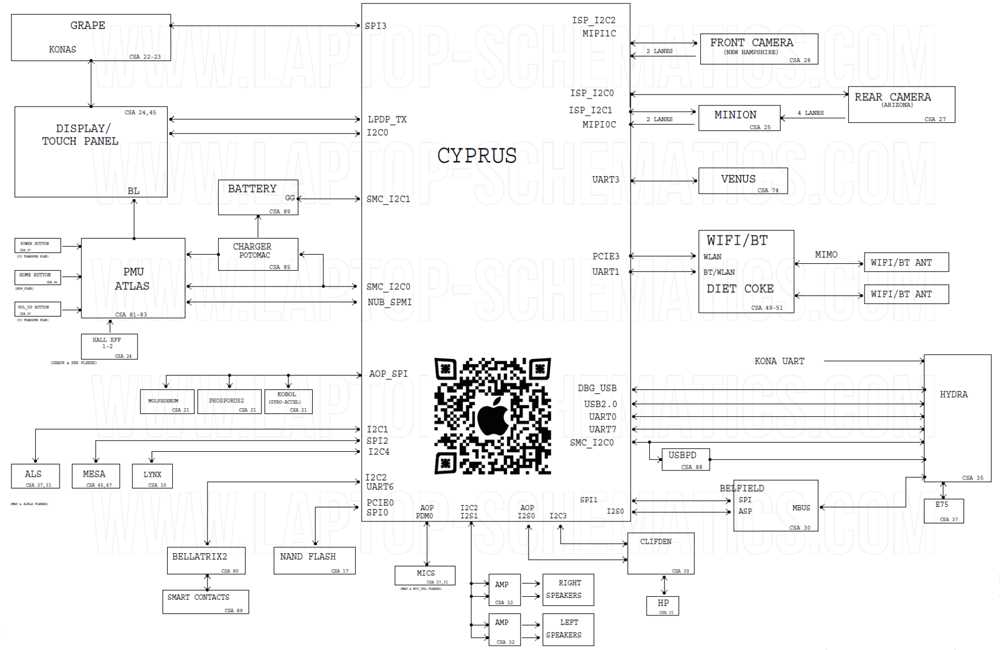 parts of an ipad diagram