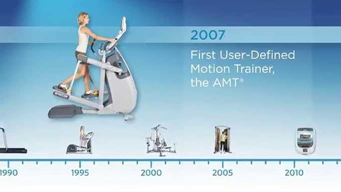 precor amt 885 parts diagram