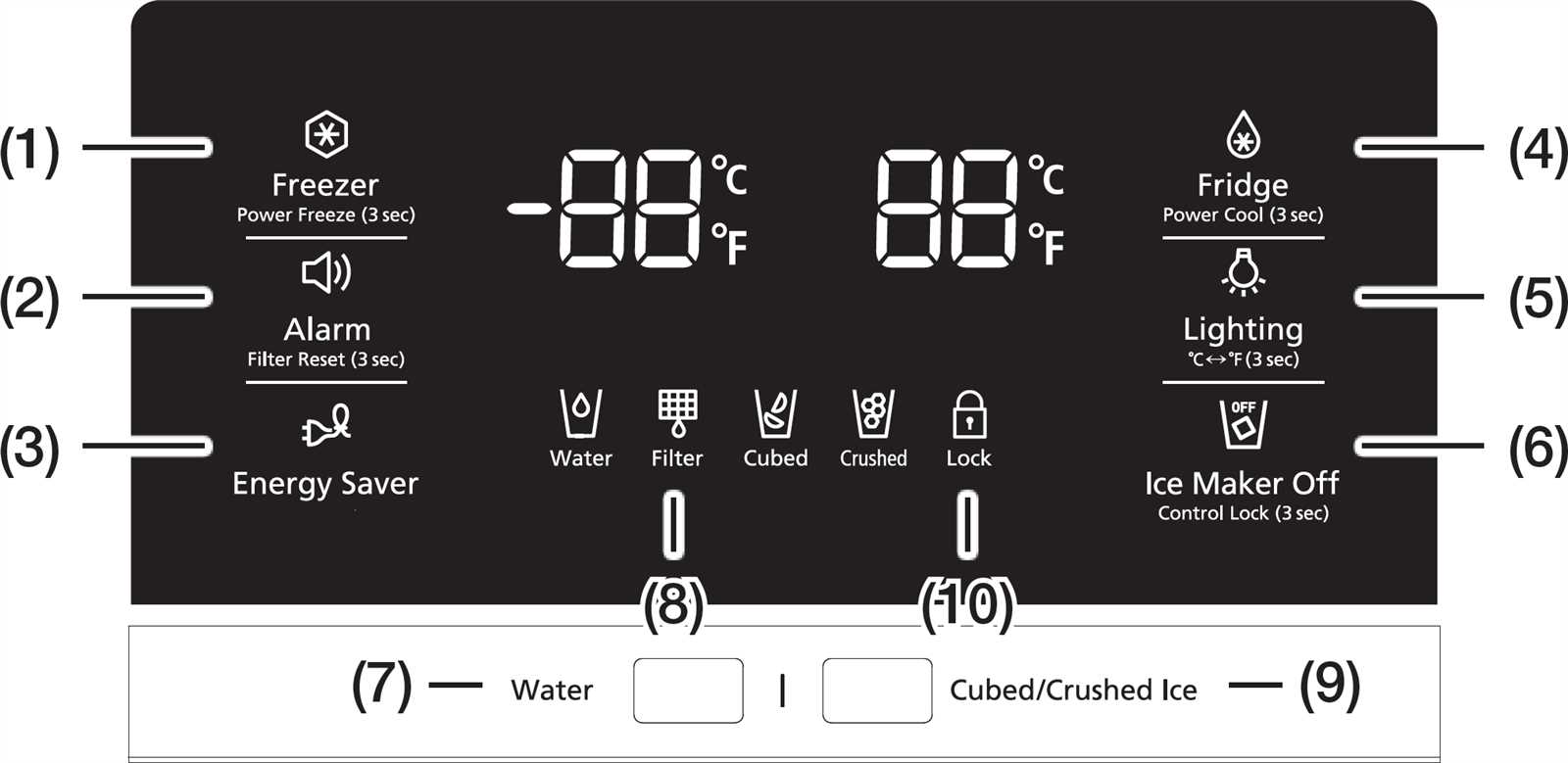 rf28hfedbsr parts diagram