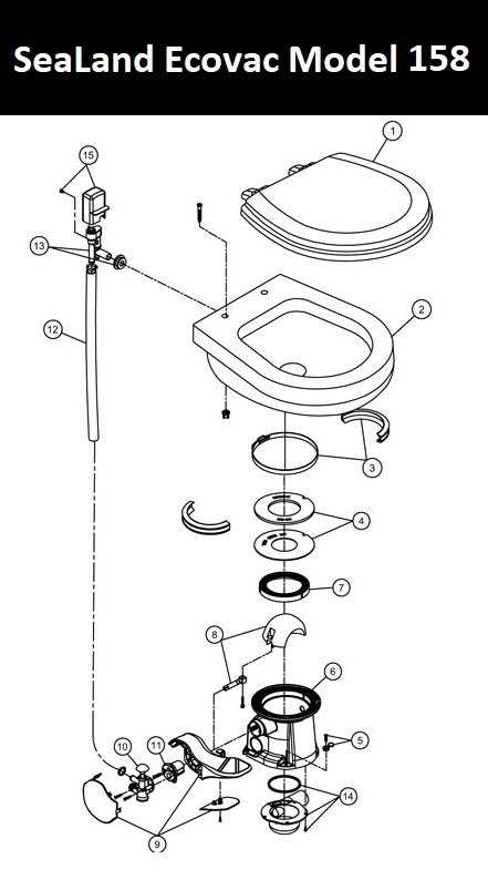 sealand vacuflush parts diagram