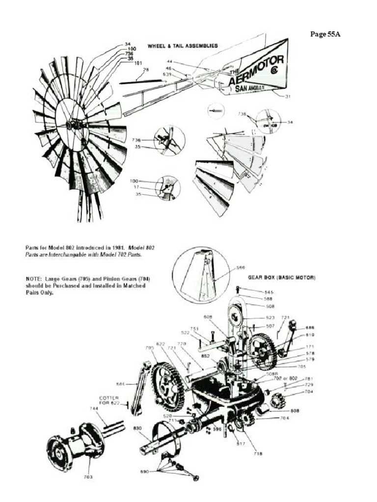 windmill parts diagram