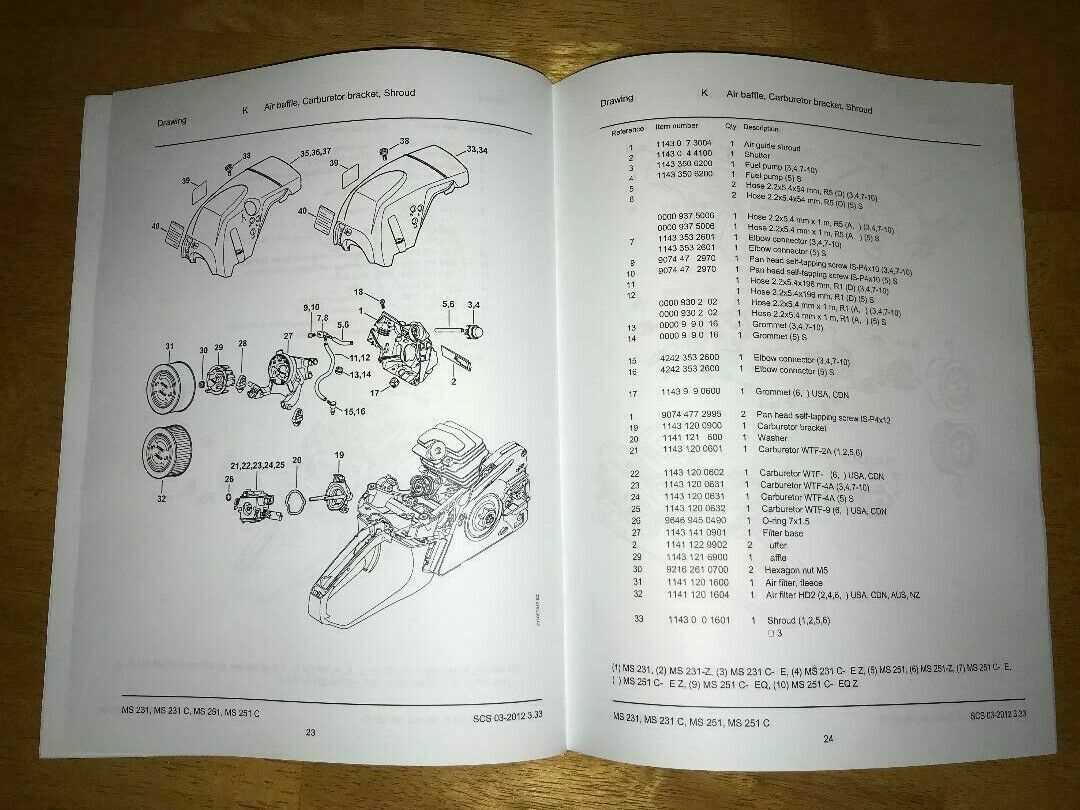 stihl ms251 parts diagram