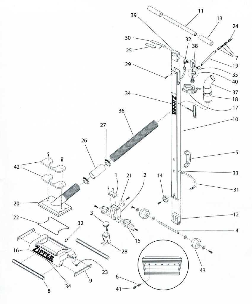 zipper parts diagram