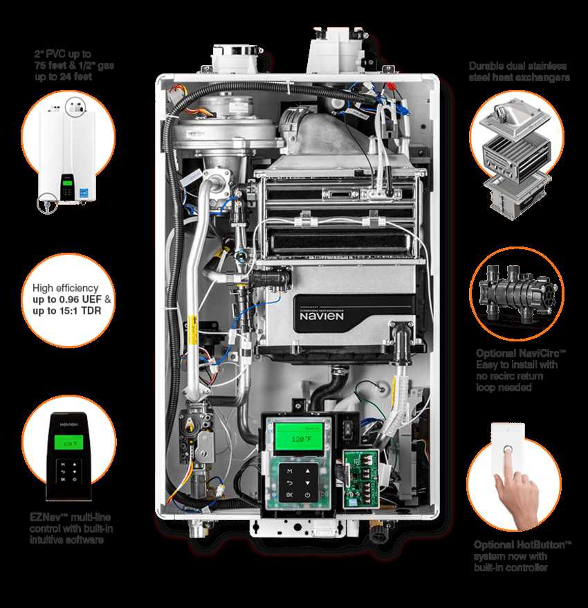 rinnai rl75i parts diagram