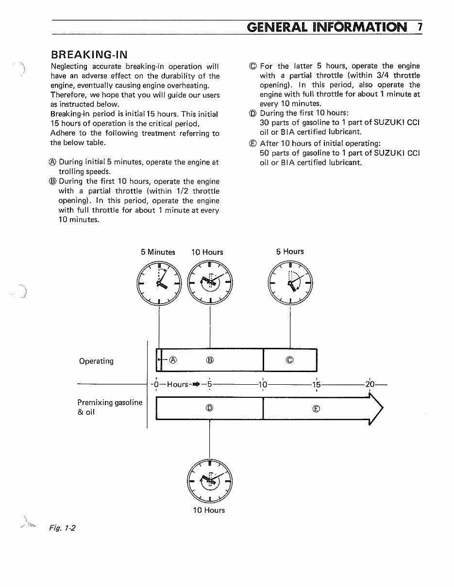 suzuki dt15 parts diagram