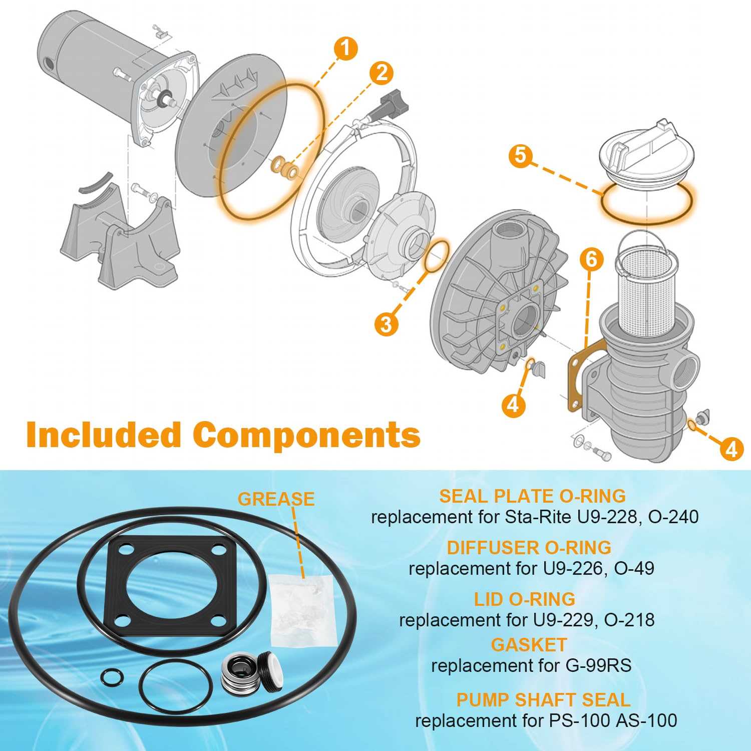 sta rite parts diagram