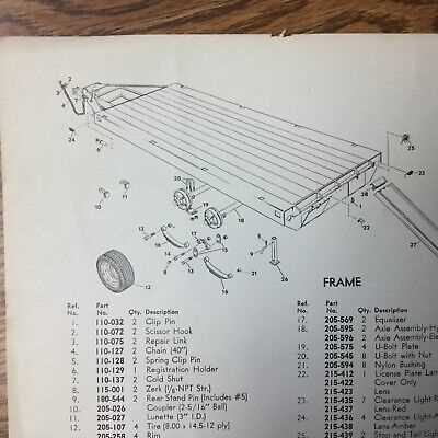 utility trailer parts diagram