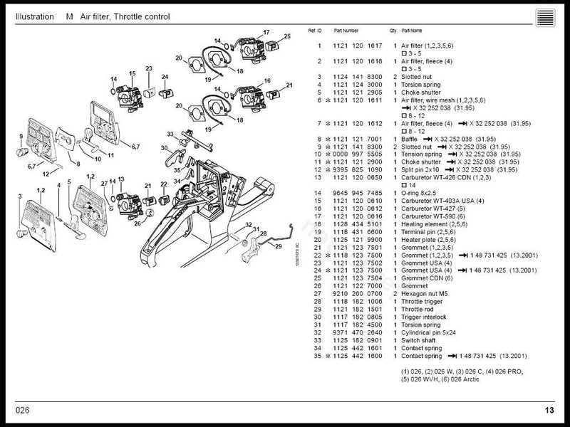 stihl 026 chainsaw parts diagram