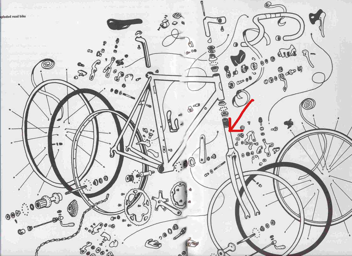 road bike parts diagram