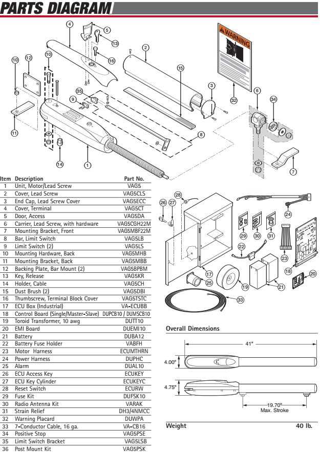 viking mower parts diagram