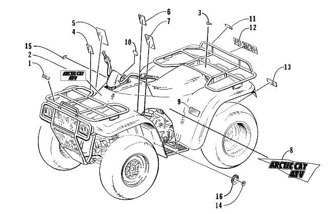 vintage arctic cat parts diagrams