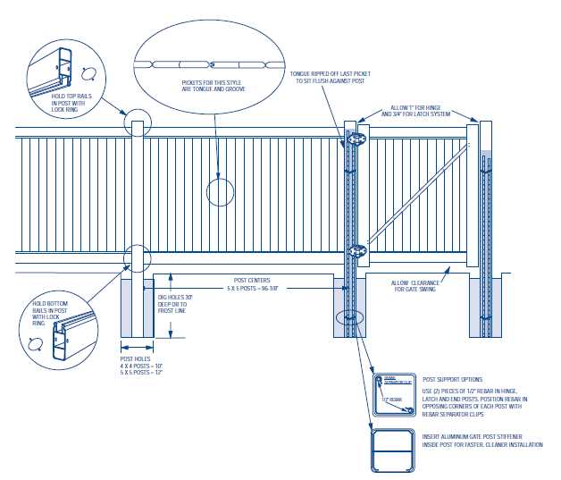 vinyl fence parts diagram