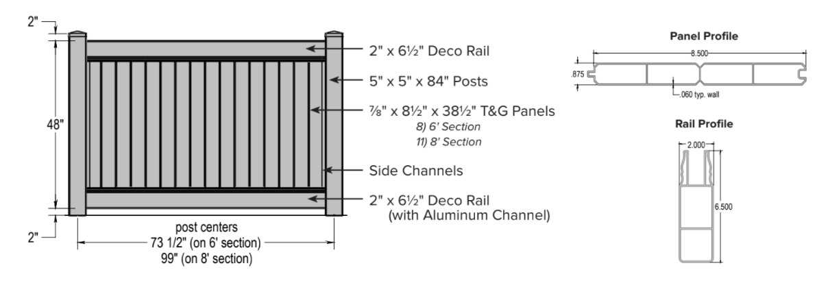 vinyl fence parts diagram