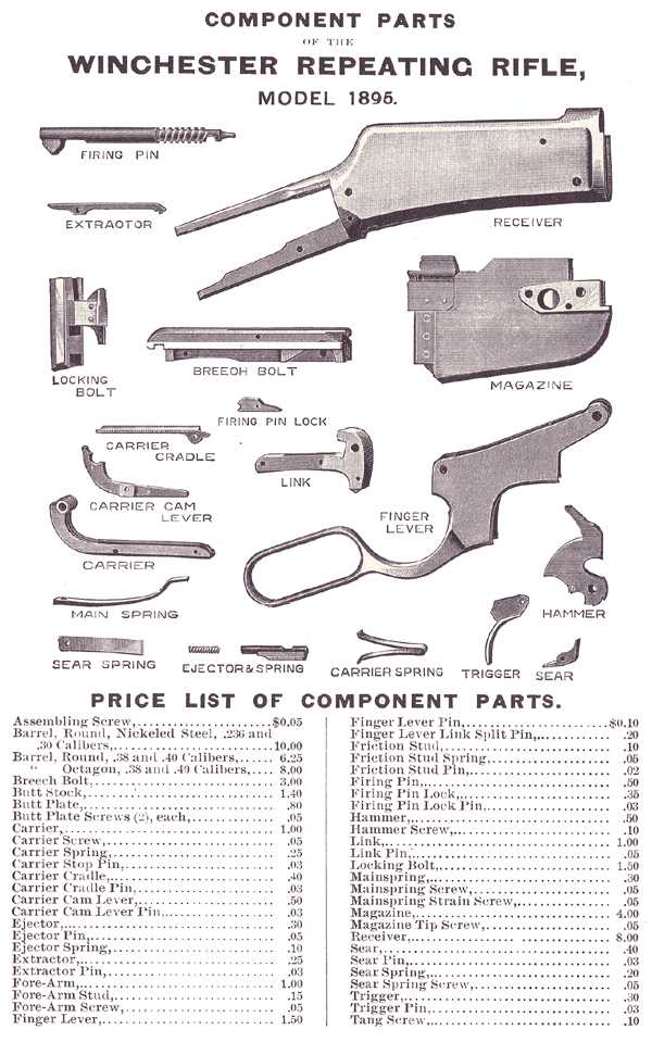 winchester wildcat parts diagram