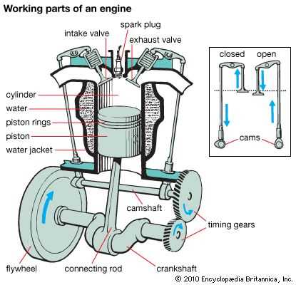 spark plug parts diagram