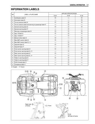 suzuki vinson 500 parts diagram