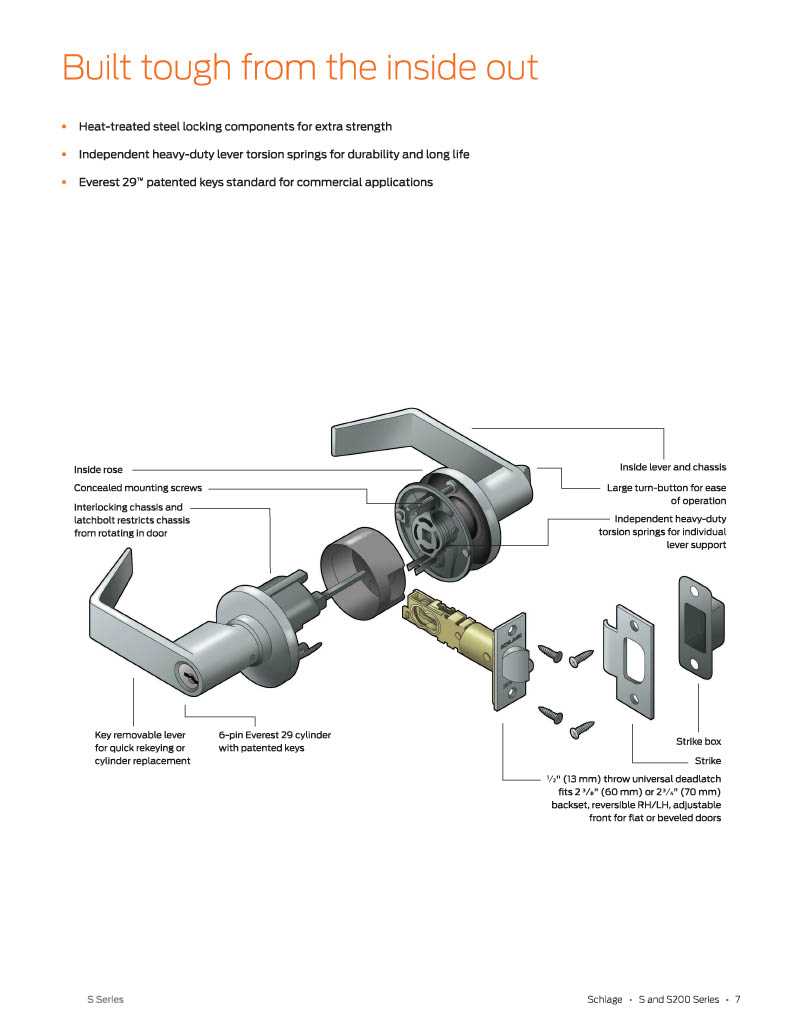 schlage parts diagram