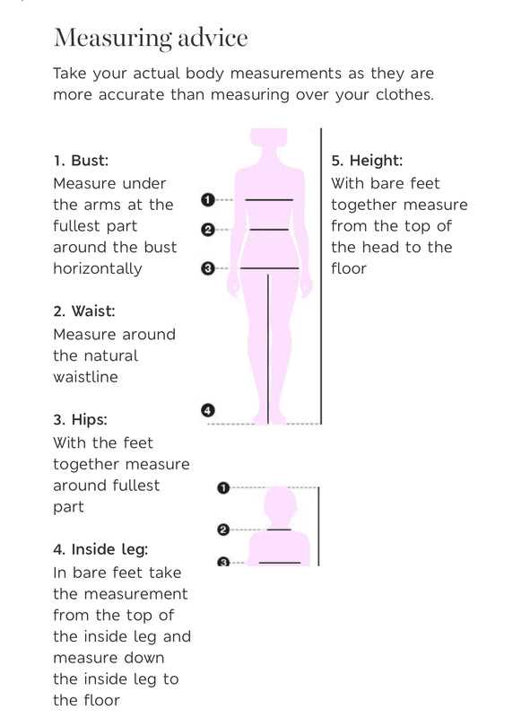 parts of a wedding dress diagram