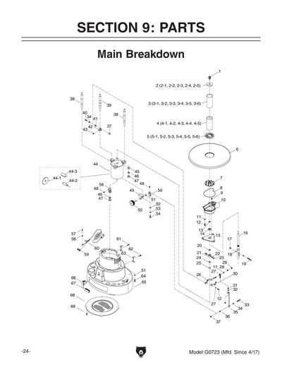 shakespeare gx230 parts diagram