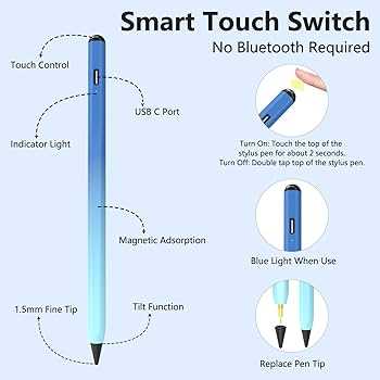 parts of an ipad diagram