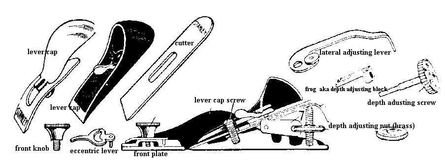 plane parts diagram