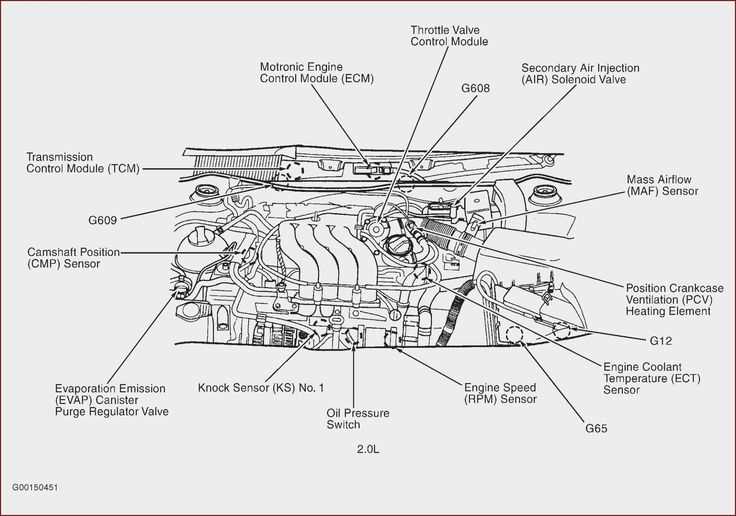 volkswagen jetta parts diagram