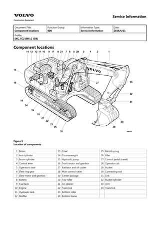 volvo excavator parts diagram