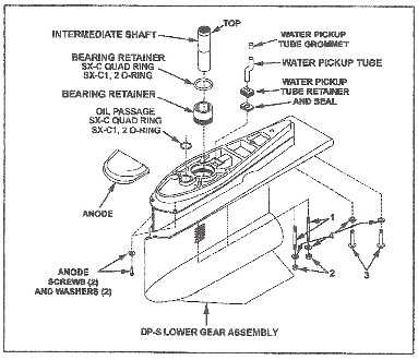 volvo penta sx m outdrive parts diagram