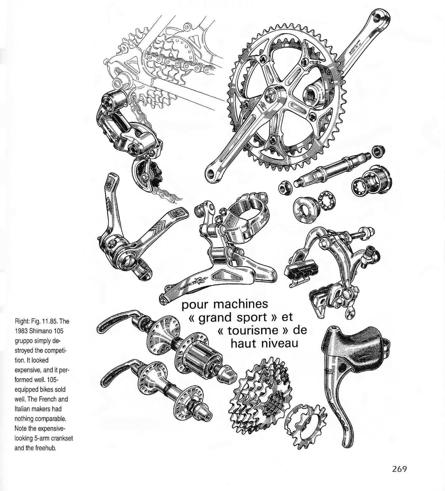 shimano 105 parts diagram