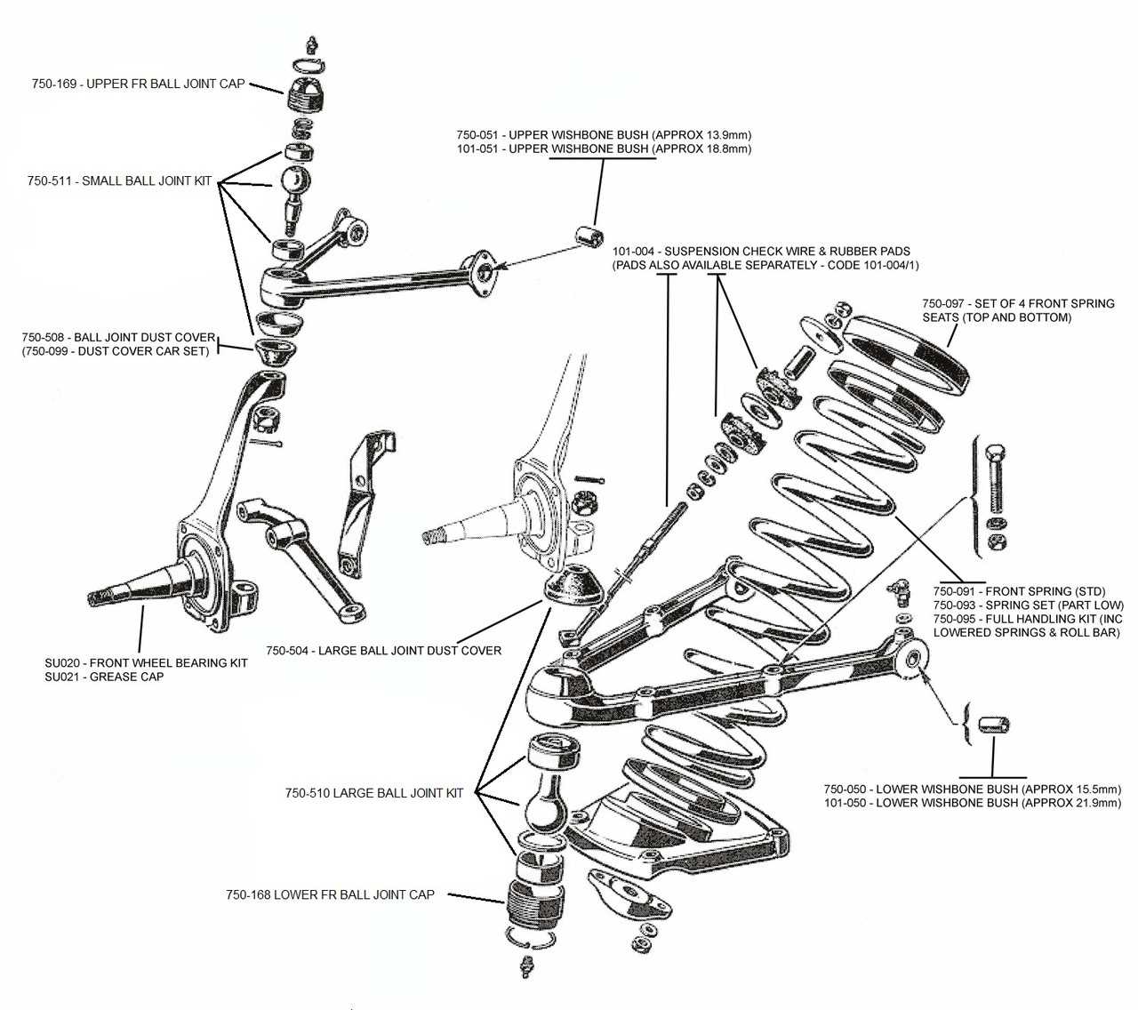 suspension part diagram