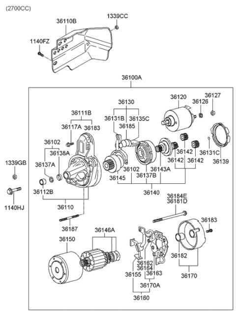 parts of a starter motor diagram