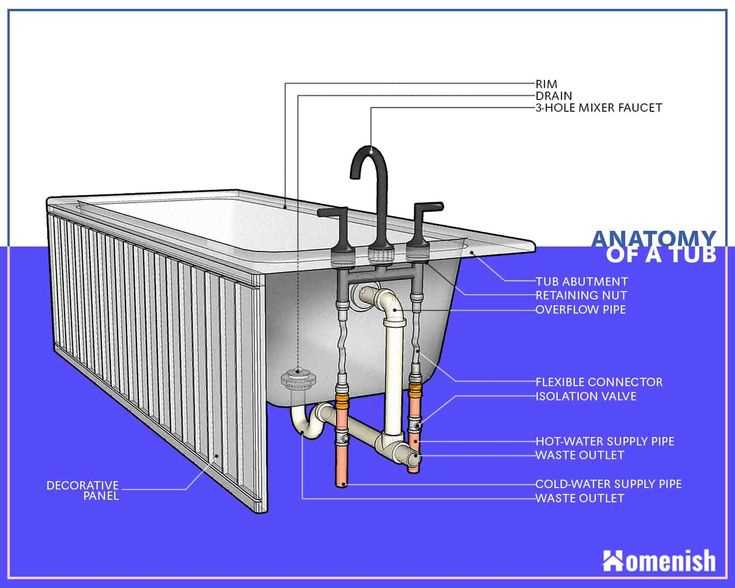 tub spout parts diagram