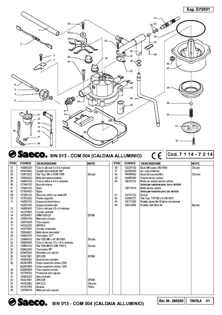 saeco aroma parts diagram pdf