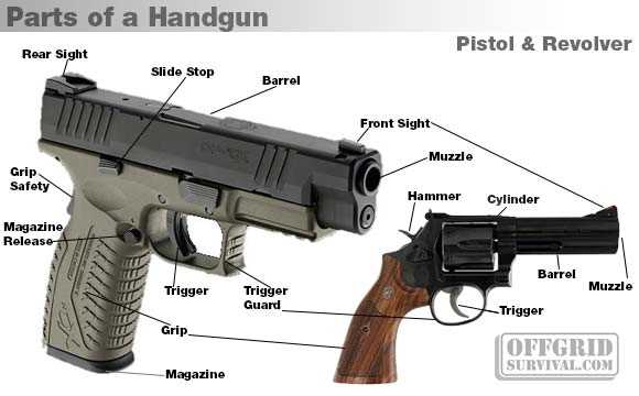 revolver diagram parts