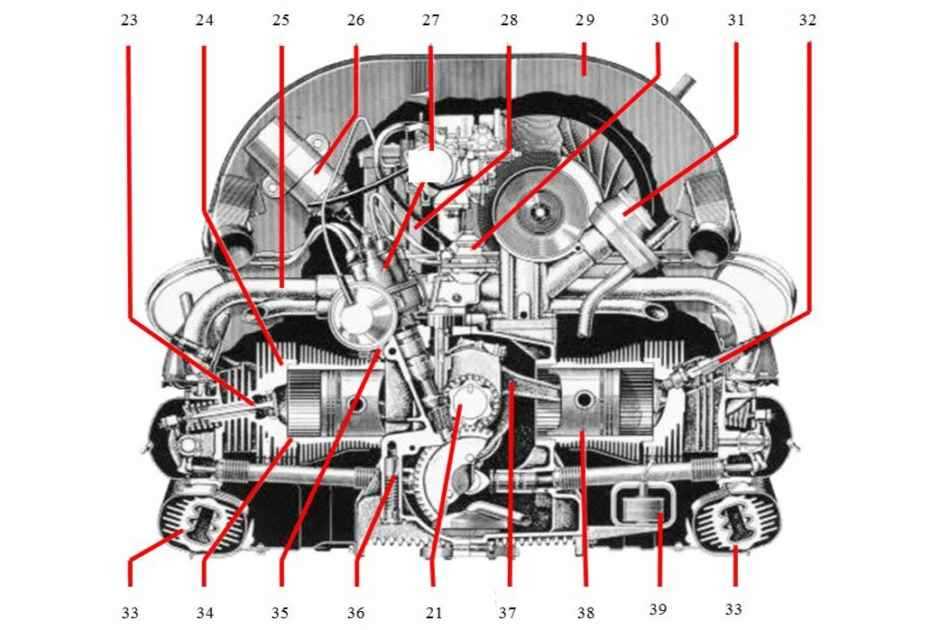 vw 1600 engine parts diagram