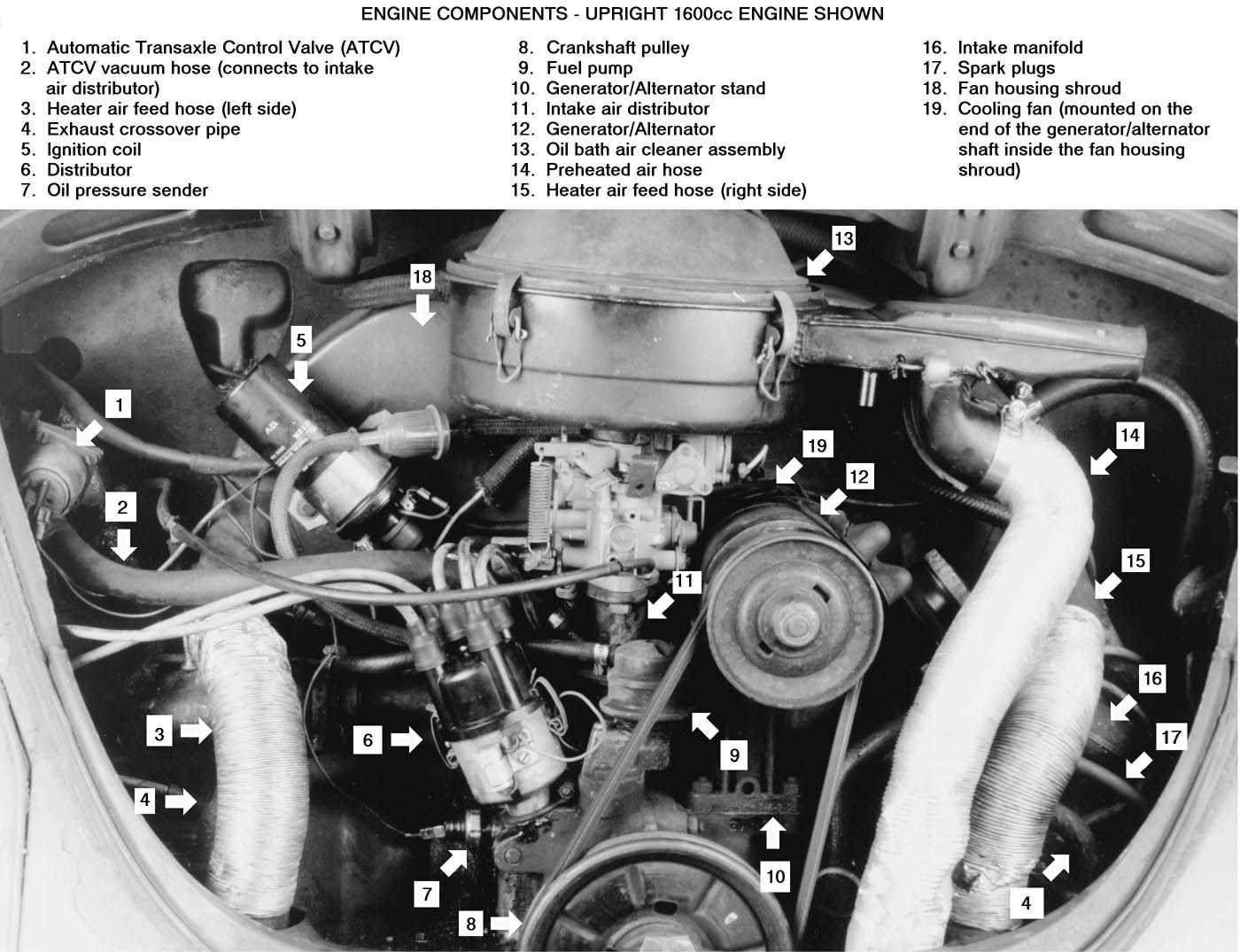 vw beetle engine parts diagram