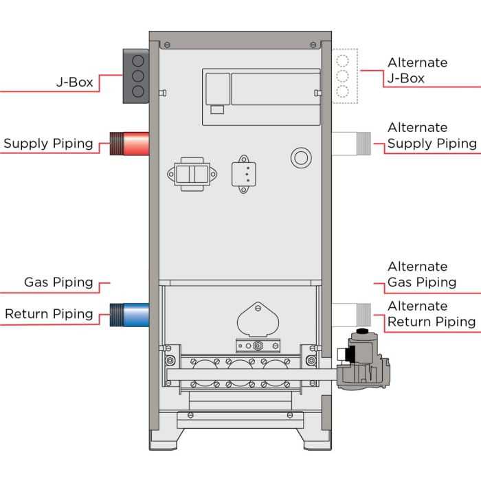 taco pump parts diagram