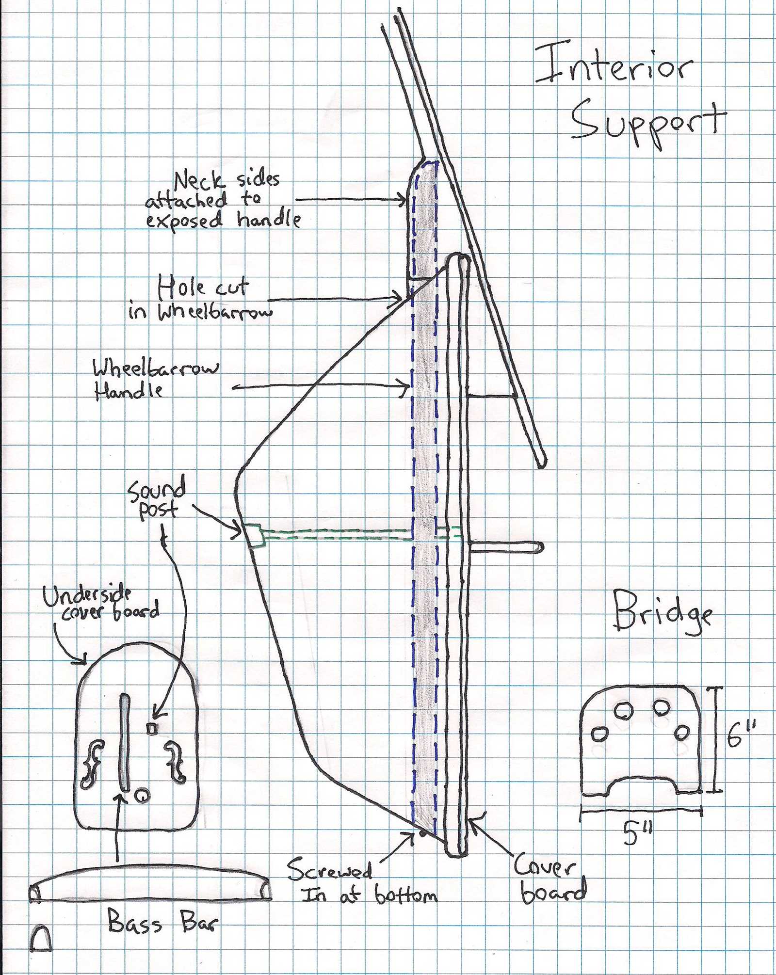 upright bass parts diagram