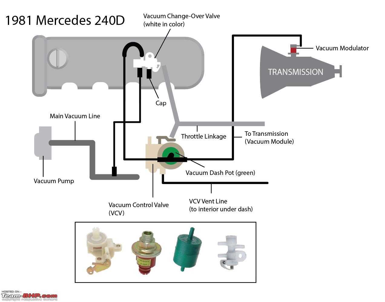 w123 parts diagram