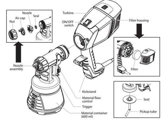 wagner paint sprayer parts diagram