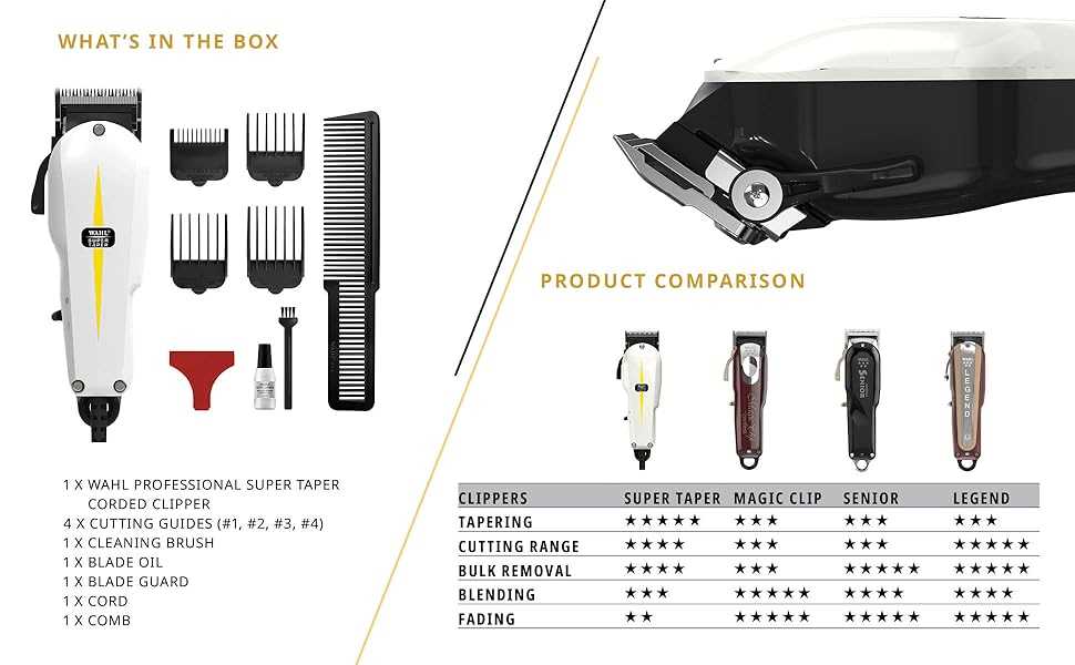 wahl detailer parts diagram