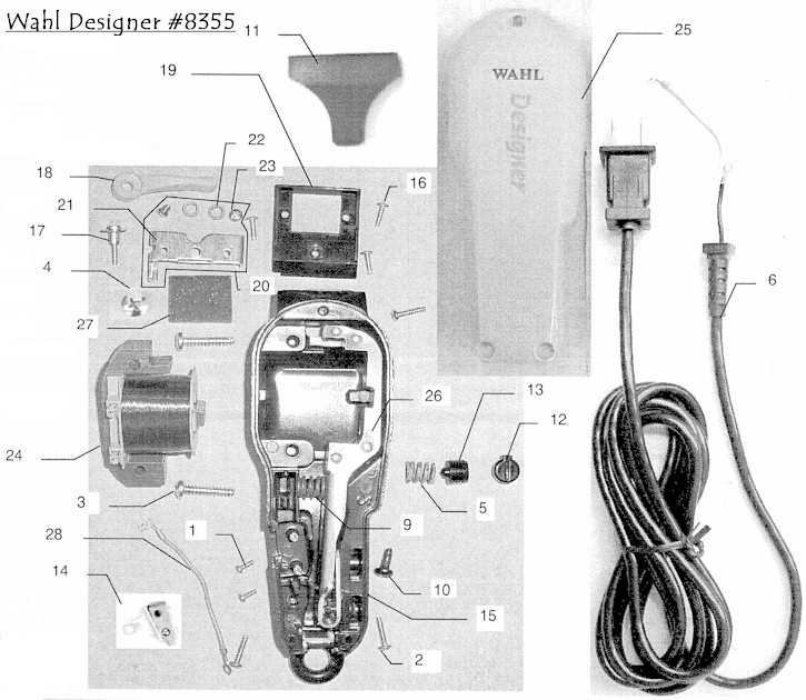 wahl trimmer parts diagram