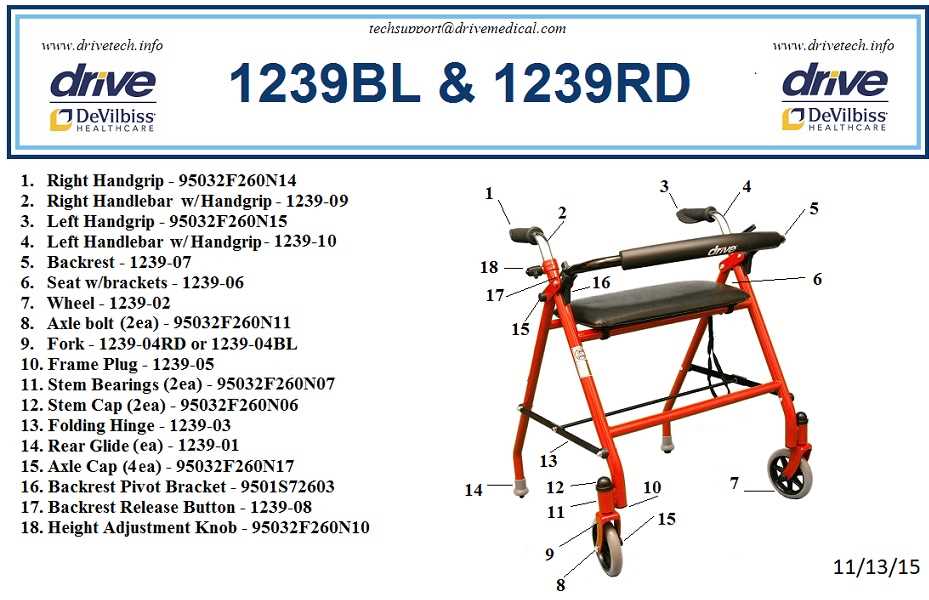 walker parts diagram