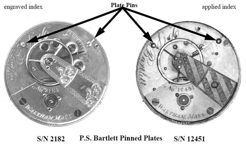 waltham pocket watch parts diagram