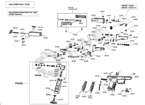 walther pp parts diagram