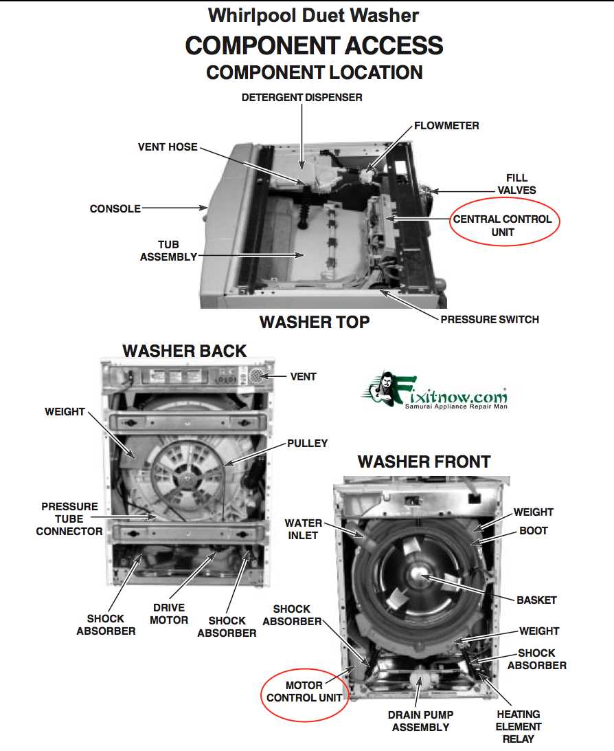 washer parts diagram
