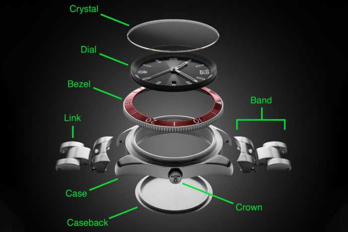 watch diagram parts