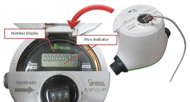 water meter parts diagram